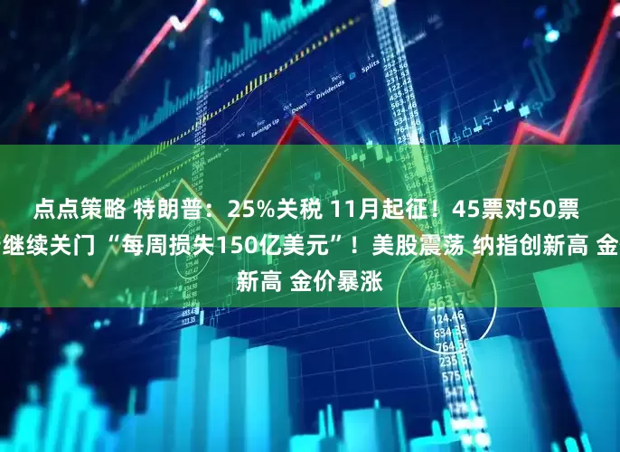 点点策略 特朗普：25%关税 11月起征！45票对50票 美政府继续关门 “每周损失150亿美元”！美股震荡 纳指创新高 金价暴涨